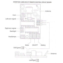 for Wpl Sound Group Small Loudspeaker Modified Kit Diy Remote Control Accessories For Truck Car Toy Rc Cars Accessories
