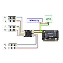 Pixhawk Mavlink External LED Controller for APM Pixhawk2 Ardupilot PX4 RGB Navigation Light Quadcopter Hexacopter Drone Plane