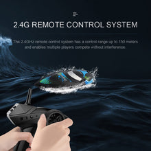 RC Boat JJRC S3 Latitude Remote Control Boat 2.4GHz 2CH 25KM/h Portable Mini RC Boat (JJRC-S3) Ship RC Toys For Children Kids
