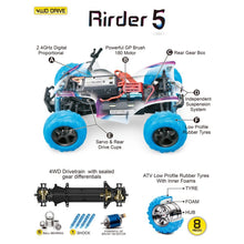 High Speed 4WD 1:24 40KM/H 2.4G 5 Monster Trucks with Remote Control Off Road Motorcycle Outdoor RC Car For Children Toys Gift