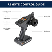 RC Boat UDI904 High Speed Remote Control Boat Double Layer Cover 2.4G Speedboat Navigation Model For Children Toys Xmas Gift