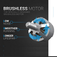 SJRC F11 PRO GPS Drone With Wifi FPV 1080P/2K HD Camera F11 Brushless Quadcopter 25 minutes Flight Time Foldable Dron Vs SG906