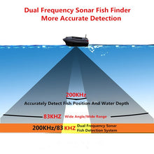 GPS Auto Cruise RC Bait Boat 380E GPS Navigation Dual Body Remote Control RC Intelligent Nesting Fishing Boat With 12 Nest Point