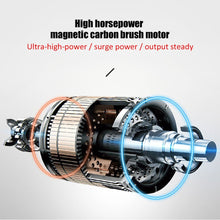 New Hot 4WD Remote Control High Speed Vehicle 2.4Ghz Electric RC Toys Monster Truck Buggy Off-Road Toys Kids Suprise Gifts