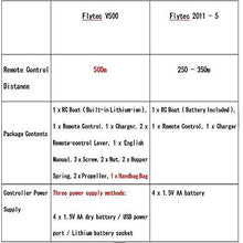 Flytec 2011-5 Fishing Tool Smart RC Bait Boat Toy Digital Automatic Frequency Modulation Remote Radio Control Device Fish Toys