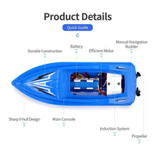 RC Boats S5，Boat Toys for Pools and Lakes Remote Control Boats for Kids Adults 2.4Ghz Radio Controlled Boat