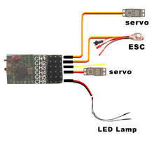 DUMBORC X6FG X6F 2.4G 6CH Receiver with Gyro for RC DUMBORC X6 X4 X5 Transmitter Remote Controller