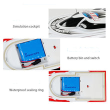 New Radio Remote Control Twin Motor Racing Boat High Speed Rlectric RC Boat Children Educational Toys Kids Outdoor Gifts