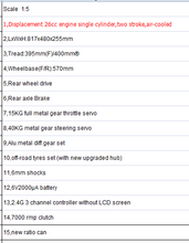 ROFUN RACING 2.4G 3CH remote control 1:5 model gasoline racing rc car