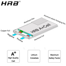 HRB Lipo Battery 2S 7.4V 6000mAh 60C XT60 T Deans TRX EC5 XT90 RC Parts Hard Case For Traxxas Airplanes Cars Boats 4x4 1/8 1/10