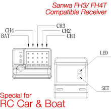 ARX-482R Compatible Sanwa FH3/ FH4T 4 Channel Surface Receiver special for RC Car and Boat