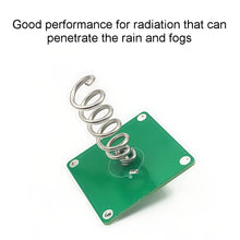 5.8Ghz 6.5dBi LHCP Circular Polarization FPV Helical Antenna for RC Racing Drone Airplane 