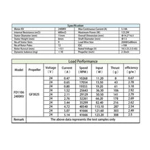 HGLRC FD1106 1106 2400KV 5-6S 1.5mm Shaft Brushless Motor for 2-3 Inch FPV Racing Drone