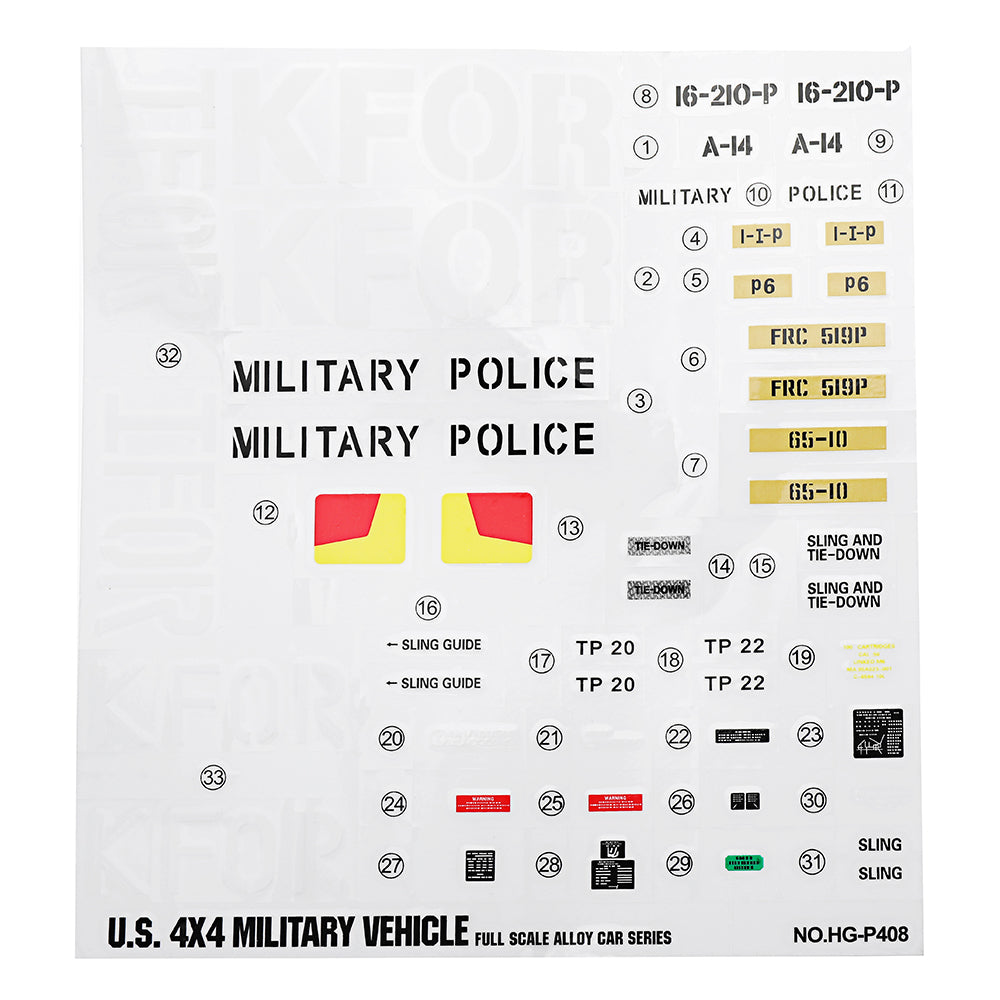 HG P408 1/10 RC Car Model Spare Parts DIY Stickers Decals Sheet for Military Green & Camouflage Body