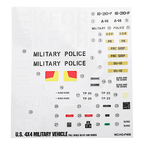 HG P408 1/10 RC Car Model Spare Parts DIY Stickers Decals Sheet for Military Green & Camouflage Body 