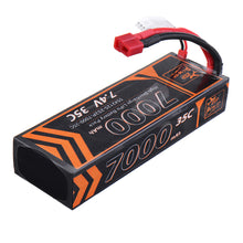 ZOP Power 7.4V 7000mAh 35C 2S2P Lipo Battery T Plug for RC Car RC Airplane