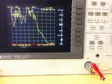 5.8G 2.8dBi SMA male RP-SMA Male FPV Antenna for FPV Racer Multicopters