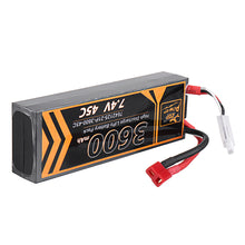 ZOP Power 7.4V 3600mAh 45C 2S Lipo Battery T Plug for RC Car