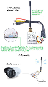 1.2G TX1000 1W 1000mW 8CH Transmitter RX02 12CH Receiver FPV Combo Up to 3km 