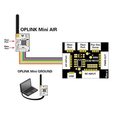 Oplink Mini Air & Ground 3DR Radio Telemetry 433MHZ Compatible for Mini CC3D Revolution Flight Control GPS Navigation for RC Racing Drone FPV Aircraft Airplane Plane