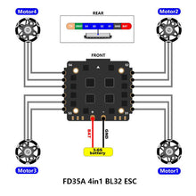 HGLRC FD35A 35A 4 In 1 Blheli_32 3-6S Brushless ESC DSHOT1200 for RC Drone FPV Racing 20x20mm