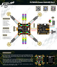FLYWOO Power Hub-LED REV1 PDB Built In 5V 9V 2A BEC WS2812 LED 3-8S For FPV Racing RC Drone